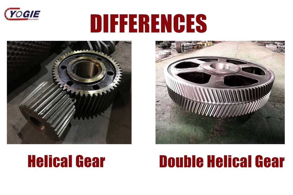 helical gear double helicalgear helical gear double helicalgear